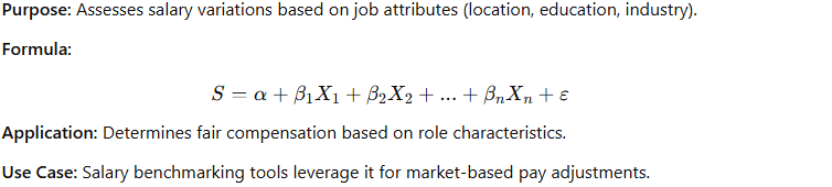 Hedonic Regression Model